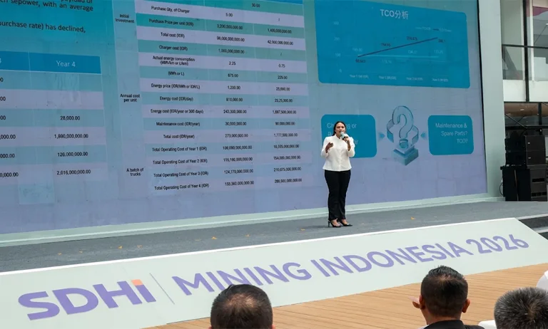 SDHI