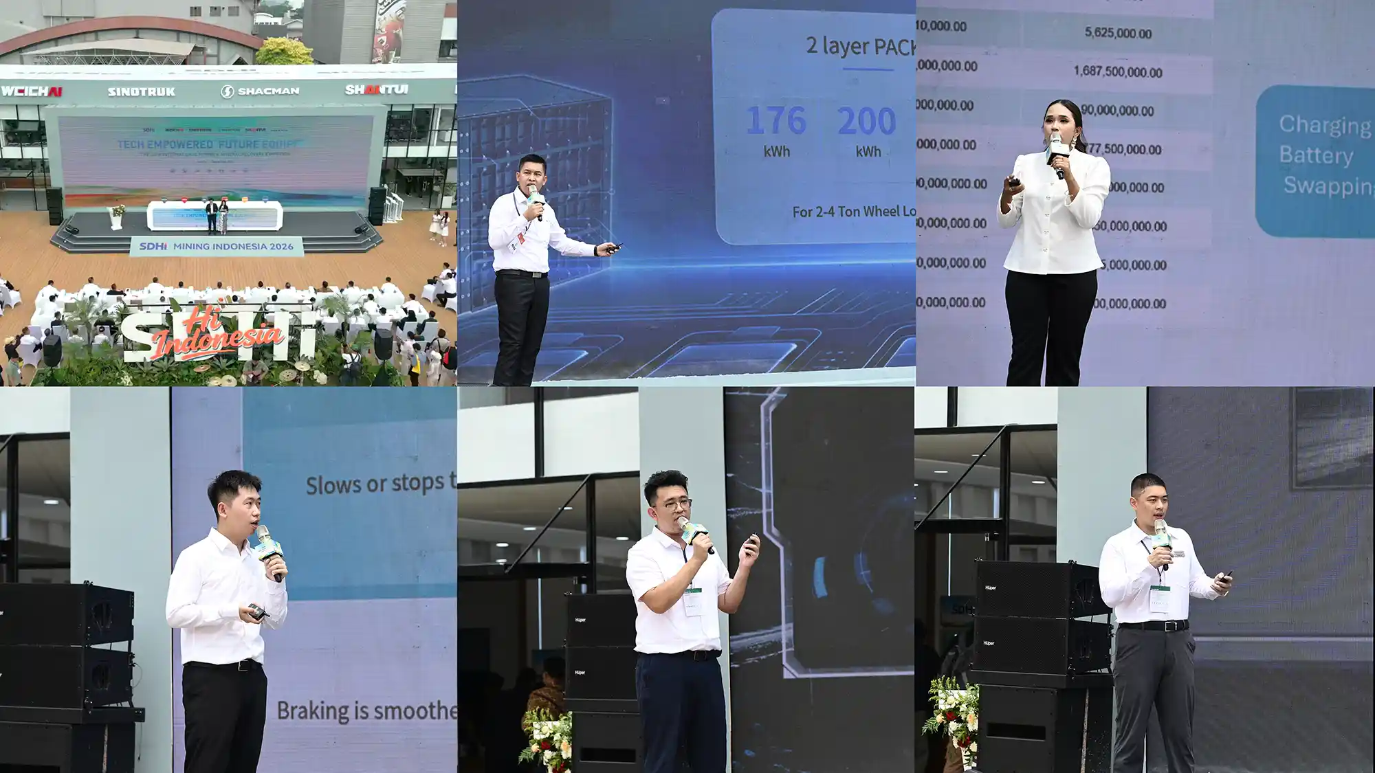 Shandong Heavy Industry Group